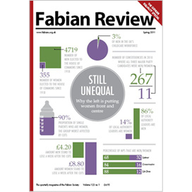 FabianReview2011Springcover